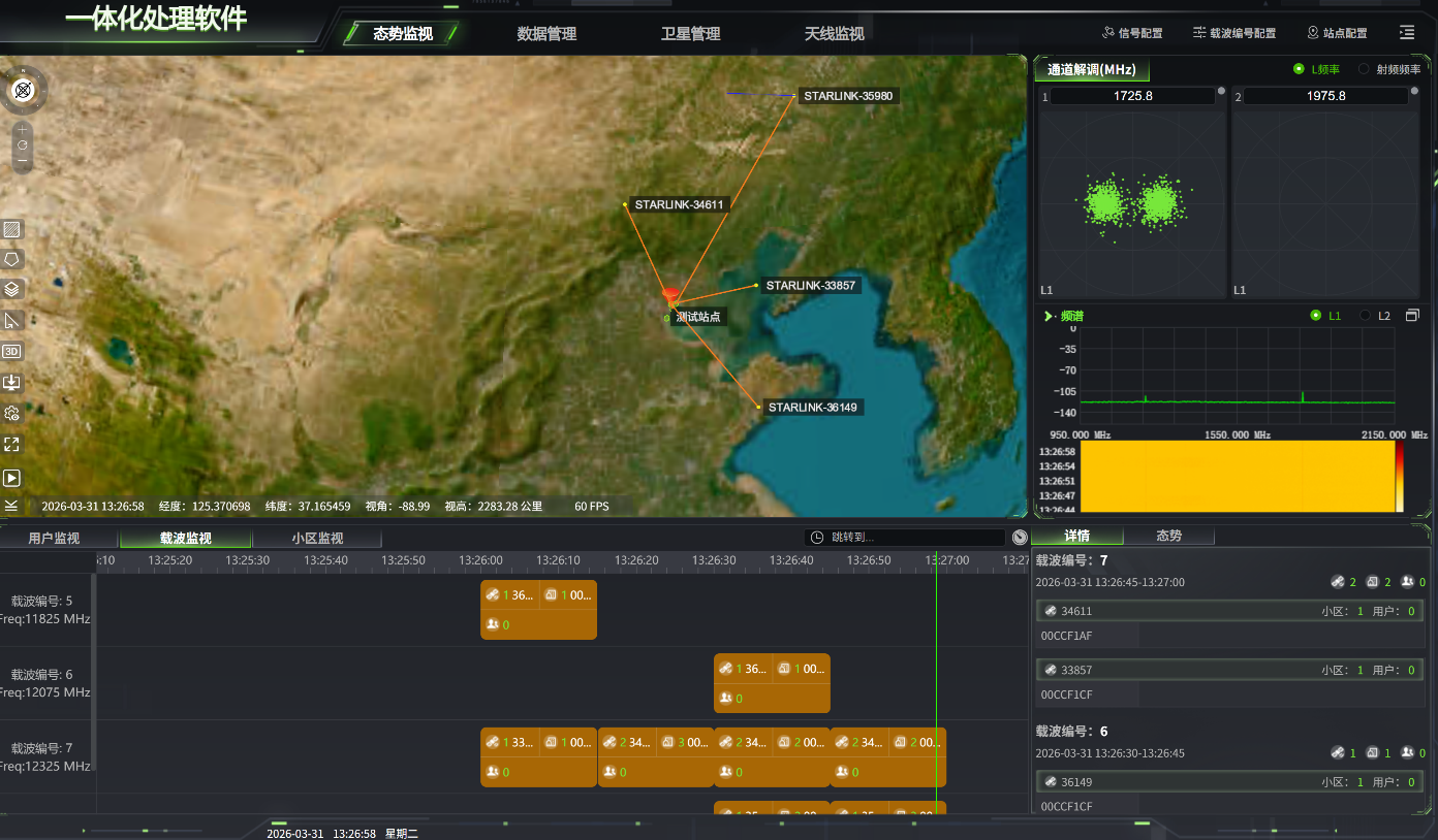 星链下行监视软件中的信号分析与轨迹界面