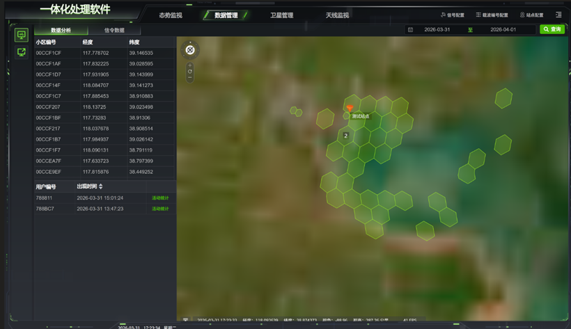 星链下行监视软件中的波束覆盖态势界面