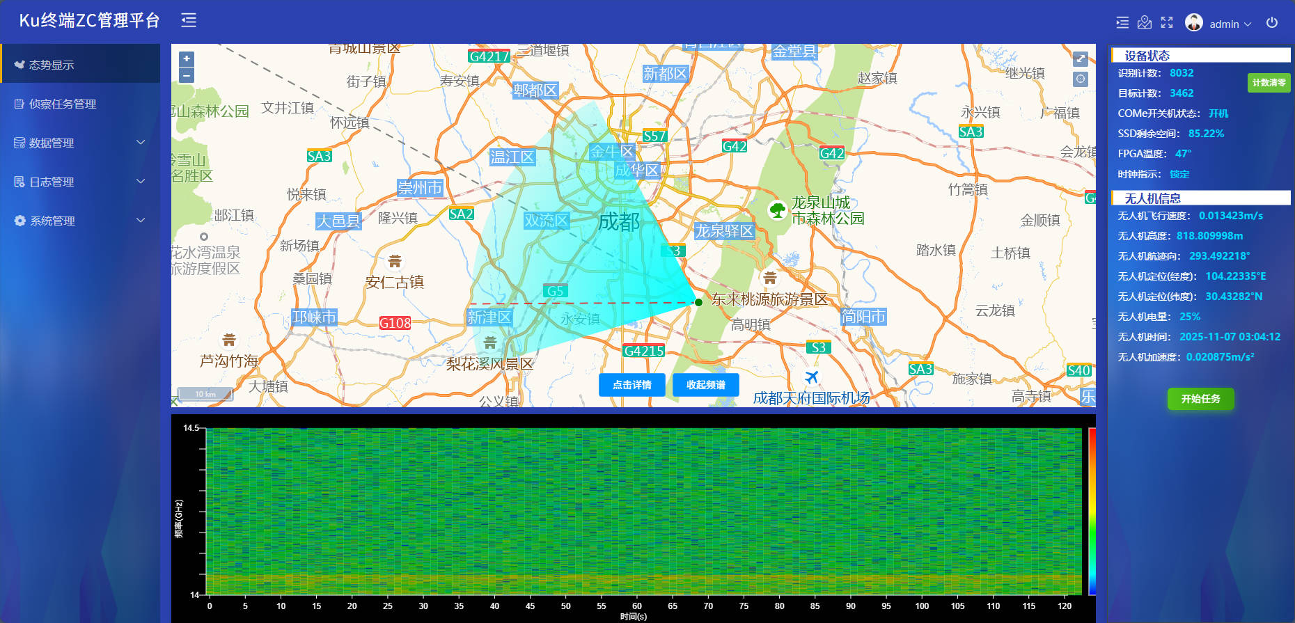 星链上行信号探测管理软件的地图态势与时频图界面